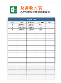 郫都代理记账